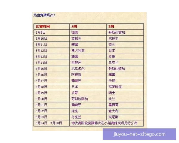 世界杯竞猜热门平台推荐 揭秘最佳选择与获胜秘籍 世界杯竞猜热门平台推荐 揭秘最佳选择与获胜秘籍