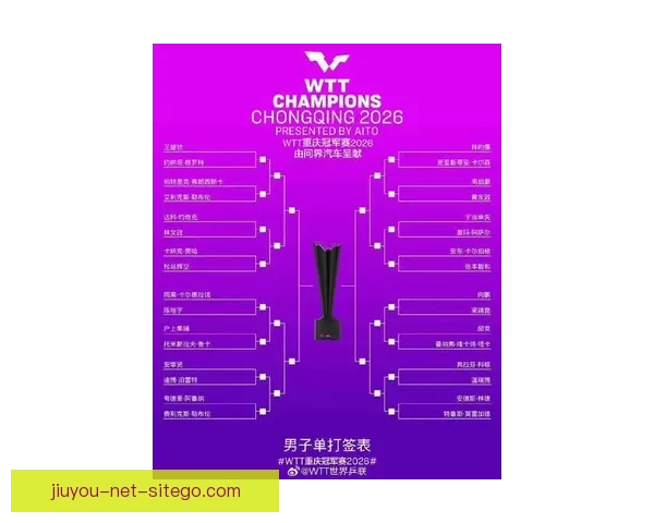 2026世界杯焦点球队全面盘点揭示夺冠热门与黑马潜力