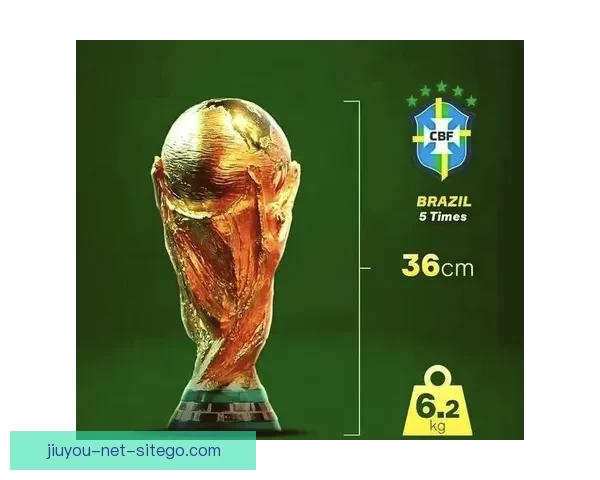 世界杯竞猜结果大揭秘：精准预测赛果赢取胜利攻略