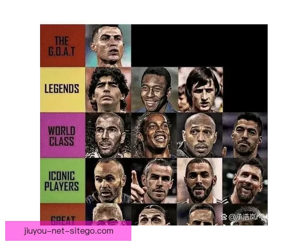 2026世界杯球星崛起之路 探索未来足球巨星的成长与挑战