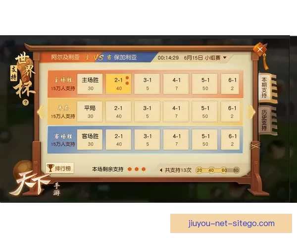 世界杯竞猜胜负策略分析 提升你的预测准确率与投注技巧