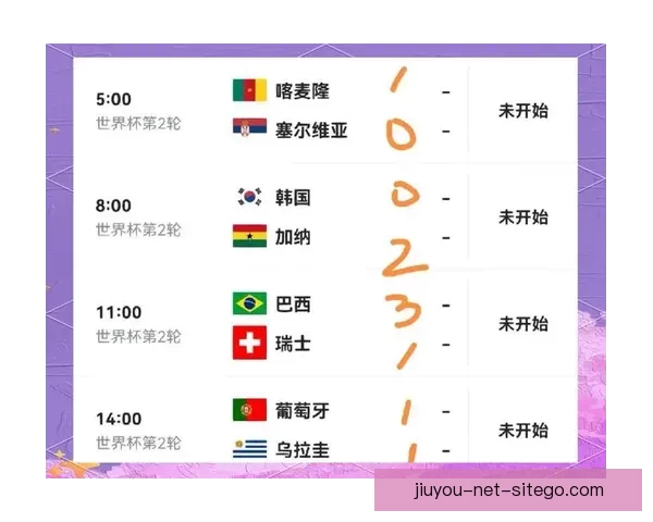 2026世界杯竞猜全攻略精准分析投注技巧与冷门趋势深度解读版