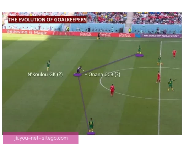 世界杯竞猜结果大揭秘：精准预测赛果赢取胜利攻略