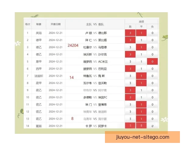 精准分析足球赛事走势，助你提升竞猜投注胜率策略