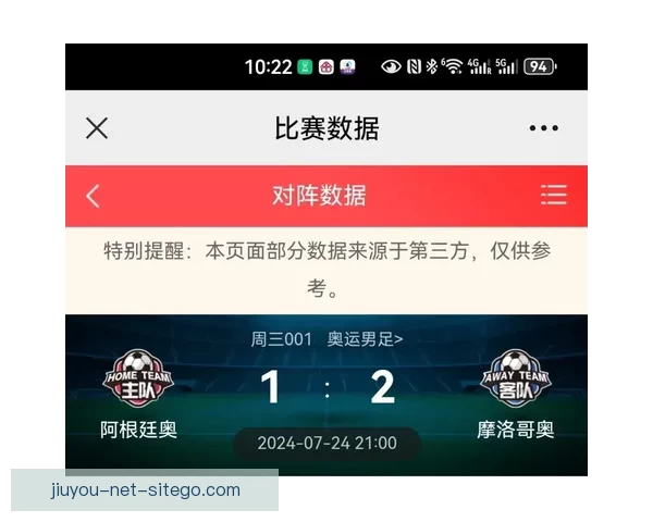 世界杯体育竞猜官网权威平台指南与赛事投注技巧全解析最新趋势解