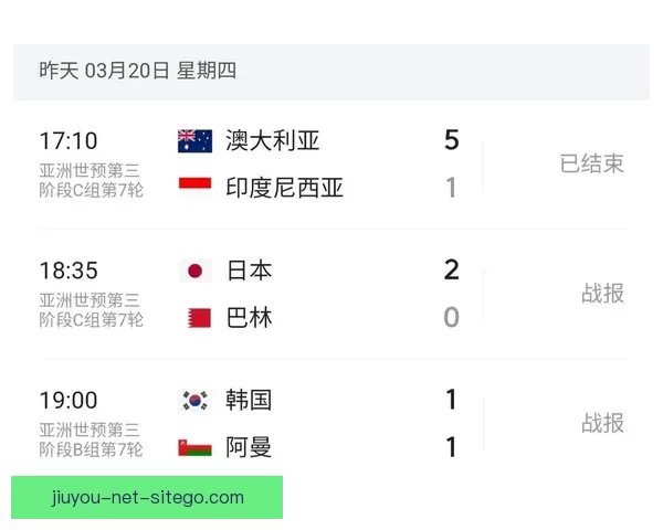 美加墨世界杯竞猜官网：全面分析赛事走势与投注策略助力您赢得精彩大奖